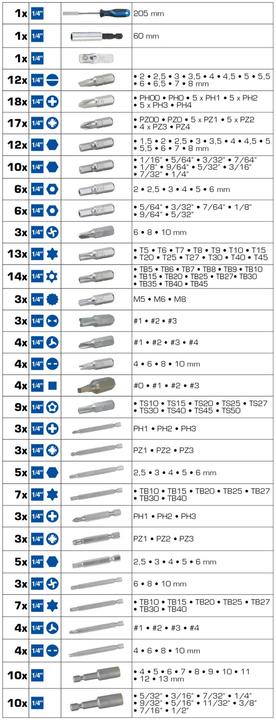 Nährwerte und Zutaten Brilliant Tools BT053208