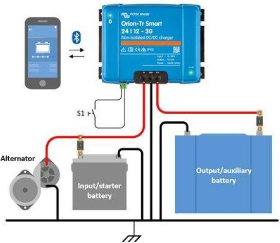 Produktbild Victron Energy Orion-Tr Smart