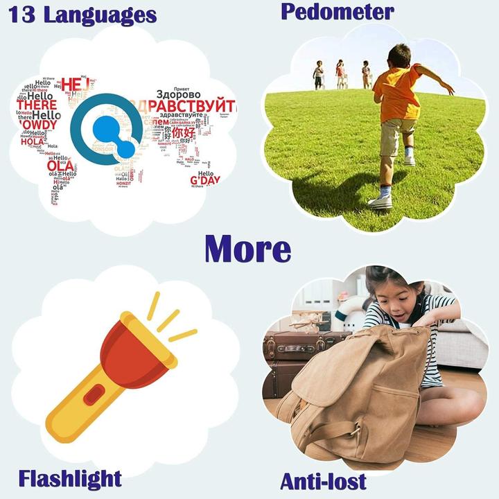 Actual product image Eleoption 4G Kids Smartwatch (4G)