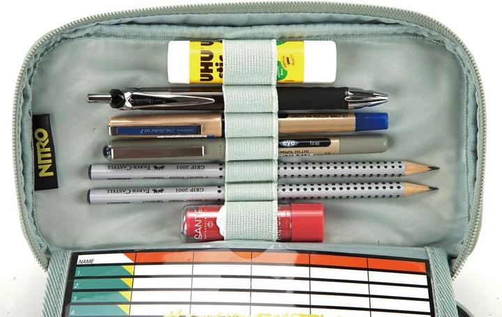 Produktbild Nitro Future Hero Schulranzen-Set 3-teilig (41 l)