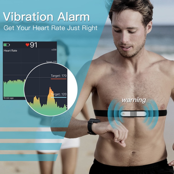Actual product image ViatomTech Visual Beat