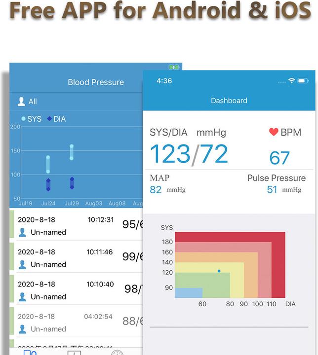 Produktbild ViatomTech Armfit