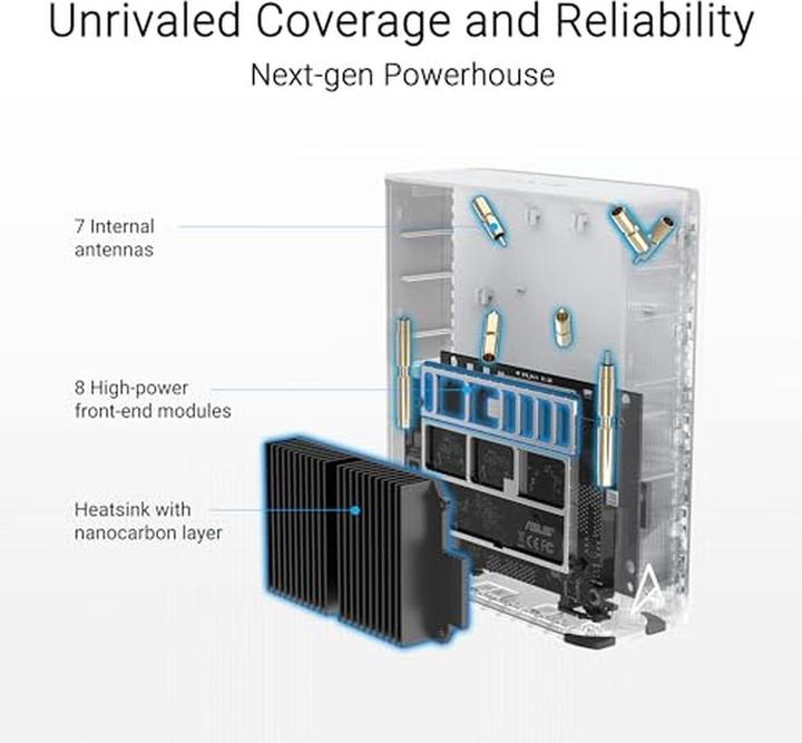 Produktbild ASUS BT8 BE9500 - 2er Pack weiss