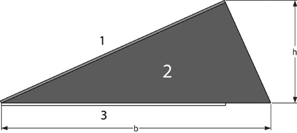 Immagine prodotto Sedur Nastri sigillanti FIX K