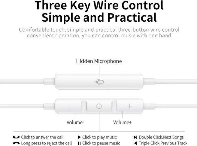 Actual product image MU Classic USB Type-C IPX5 headphones (Cable)