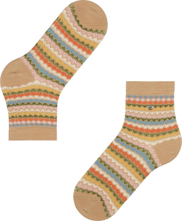 Immagine prodotto Burlington Coast Cottage SSO (36 - 41)