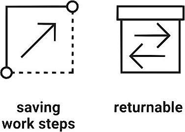 Actual product image kaiserkraft M19728464 (500 pcs.)