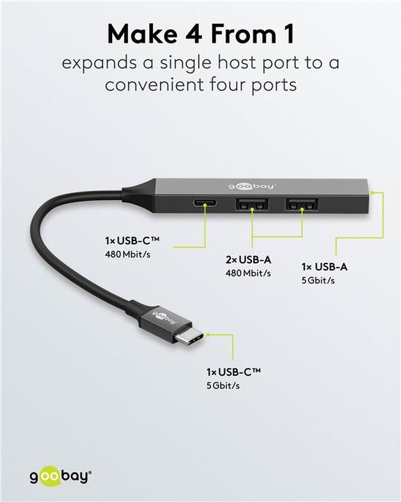 Image du produit Goobay Slim 4-Port USB-Hub, USB-C auf USB-C/USB-A, USB 3.2 (USB-C, 4 Ports)
