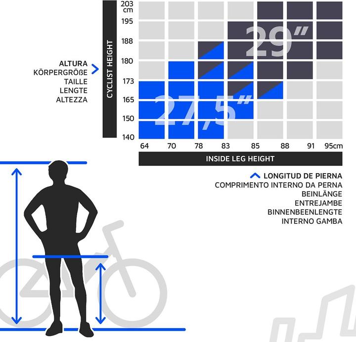 Immagine prodotto Urbanbiker UB300B FE | Trekking E-Bike Vollausgestattet | Bis zu 140 km Reichweite