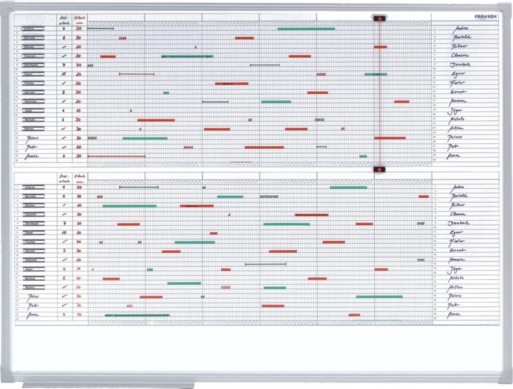 Nutritional values and ingredients Franken Annual Planner X-tra!Line (120 x 90 cm)