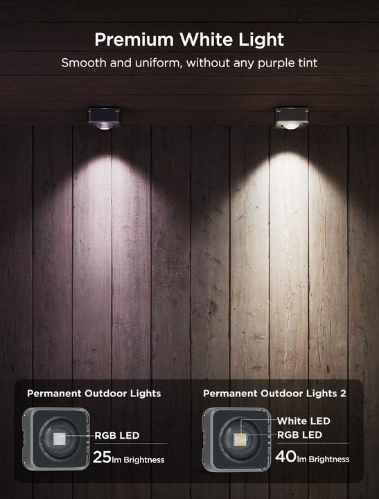 Actual product image Govee Permanent Outdoor Lights 2 - 30M (40 lm, IP65, IP67)