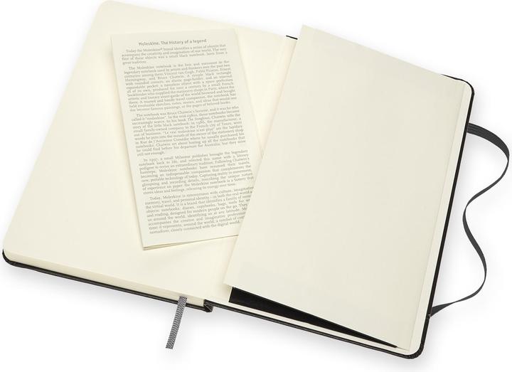 Actual product image Moleskine Sketchbook (Special, Plain, Hardcover)