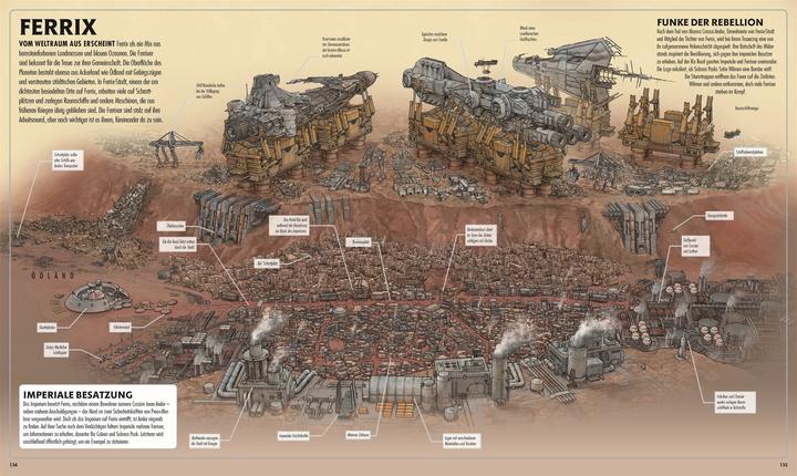 Actual product image Star Wars™ Schauplätze und Planeten (German, DK Publishing House, Marc Winter, 2025)