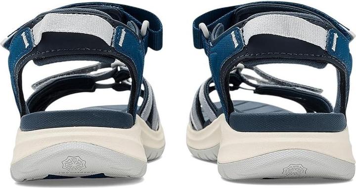 Actual product image Teva W's Tirra Sport (36)