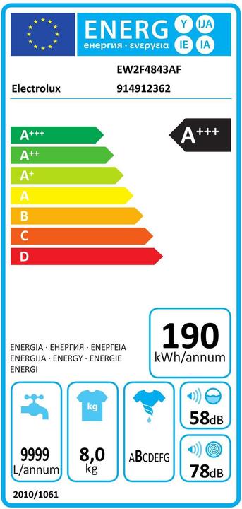 Energie-Label Xiaomi Redmi Pad SE (4G, 8.70", 64 GB, Graphite gray)