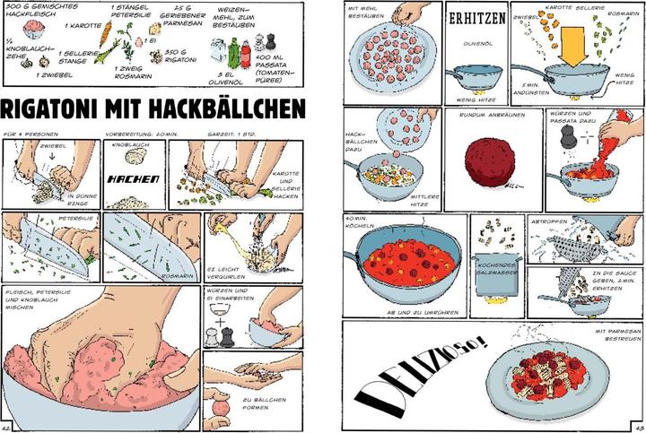 Produktbild Schnippel! Brutzel! Mmmh (Deutsch, 2014)