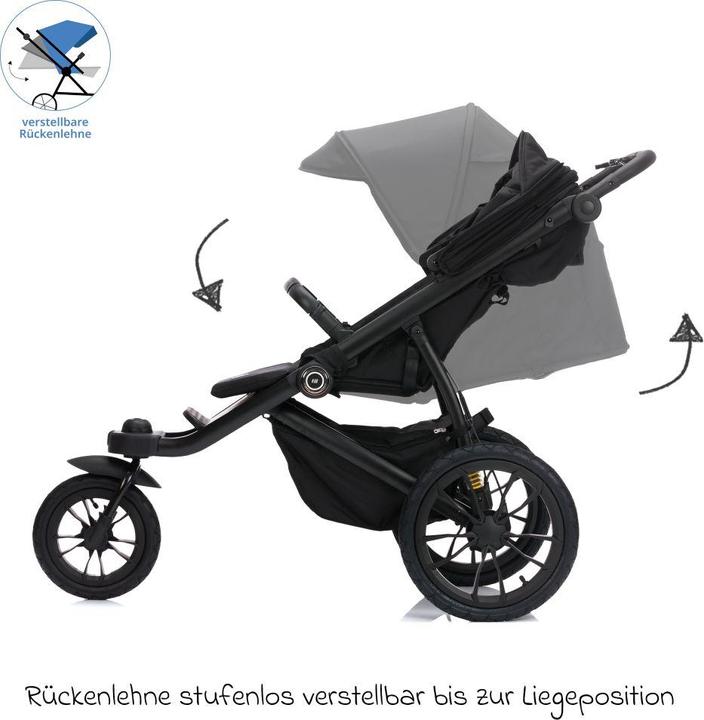 Produktbild Fillikid Buggys & Sportwagen Jogger & Sportwagen Run bis 22 kg belastbar