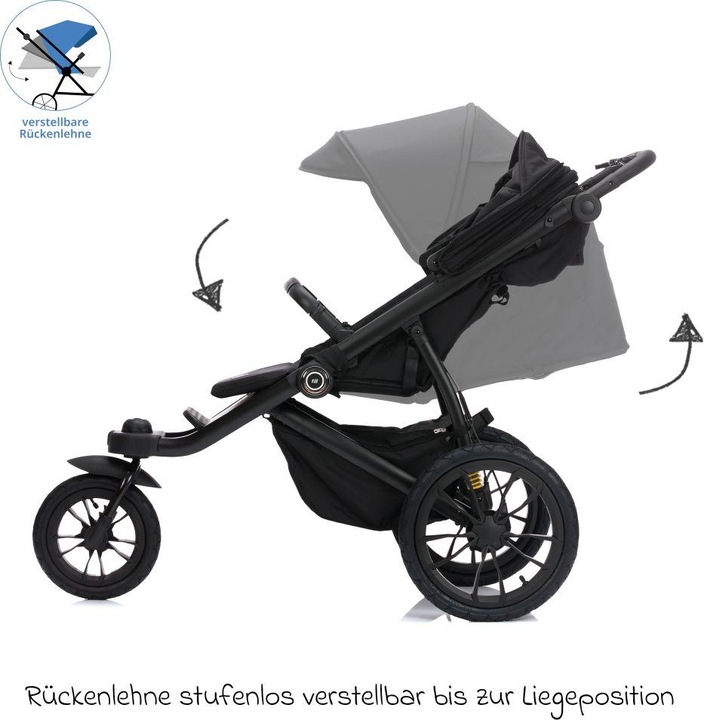 Produktbild Fillikid Buggys & Sportwagen Jogger & Sportwagen Run bis 22 kg belastbar
