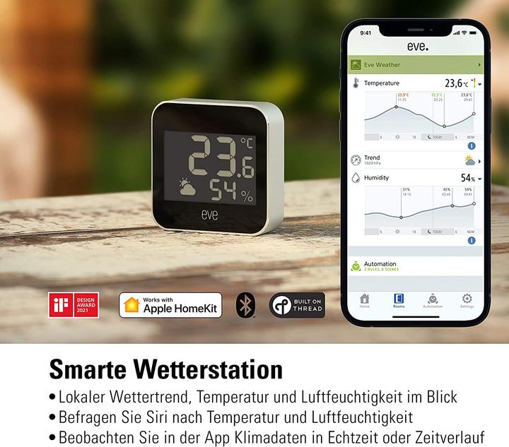 Actual product image Eve Weather