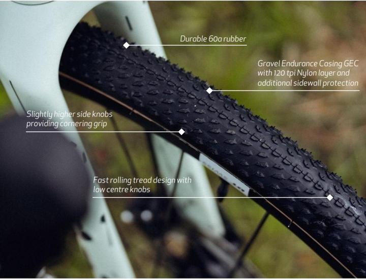 Actual product image Onza Grava tyre 700x42C GEC 120TPI FB 60 (42-622)