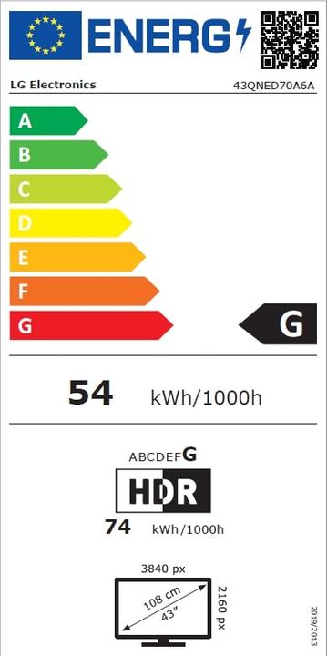 Etichetta energetica LG 43QNED70A6A (43", QNED, 4K, 2025)