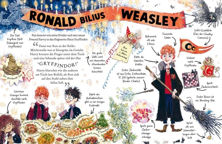 Produktbild Potter Guides: Ron Weasley (Deutsch, Olia Muza, J.K. Rowling, Klaus Fritz, Anja Hansen-Schmidt, 2025)