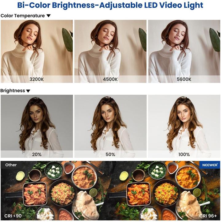 Actual product image Neewer Kit 660 Bi Colour LED (Studio light)