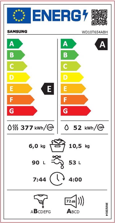 Etichetta energetica Samsung WD10T654ABH/S5 WD6500