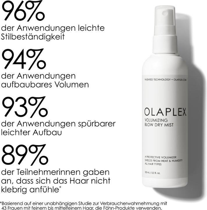Produktbild Olaplex Volumizing Blow Dry Mist (150 ml)