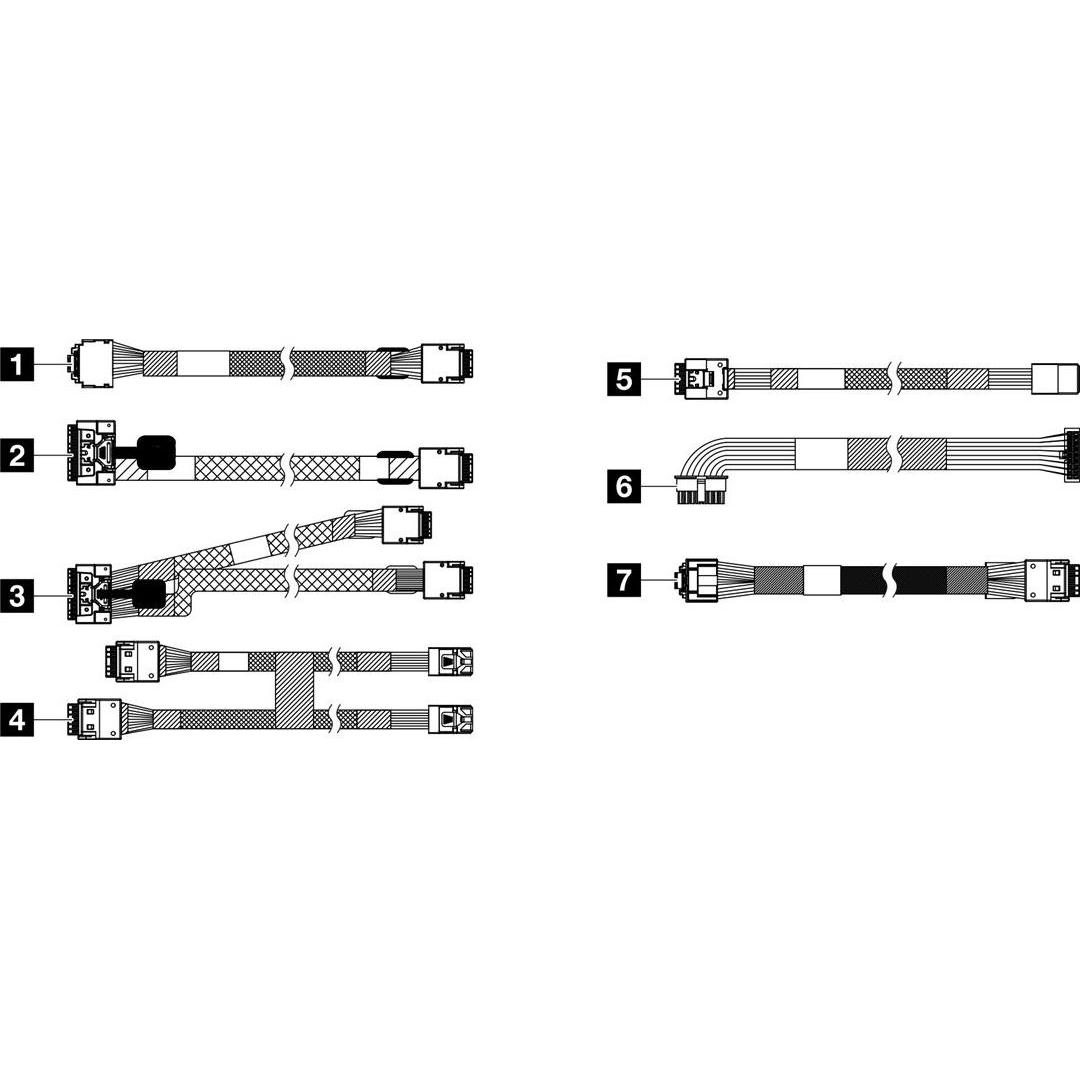 Lenovo ThinkSystem SR630 V3 10x2.5" AnyBay Backplane SAS/SATA Cable Kit, Server Zubehör, Mehrfarbig