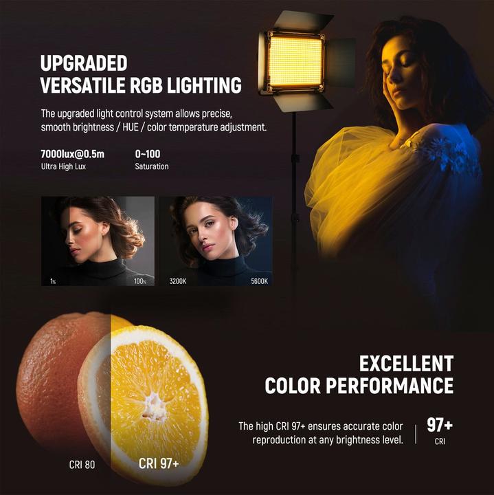 Productafbeelding Neewer Permanent licht 660 PRO II verlichtingsset (Verlichte borden)