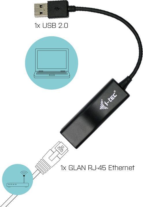 Productafbeelding i-tec USB 2.0 naar (USB, RJ45/LAN (1x))