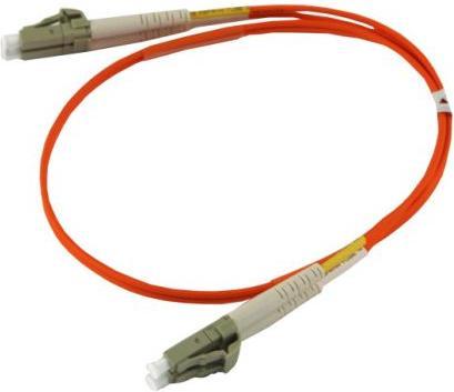 Actual product image Synergy 21 Patch cable (2 m)