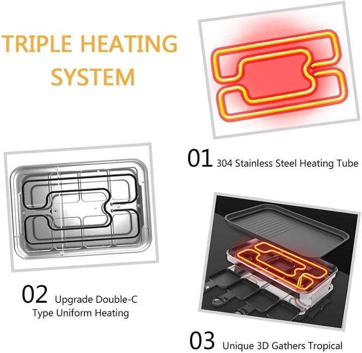 Image du produit HengBo Gril à raclette, 8 personnes