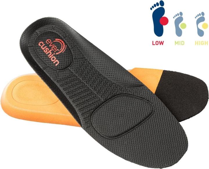 Produktbild Albatros ever cushion Custom Fit Komfort Low, yellow