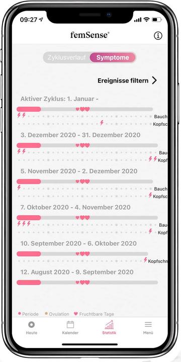 Produktbild FemSense Zyklustracker