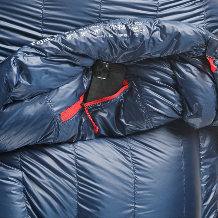Actual product image Pajak Core 750