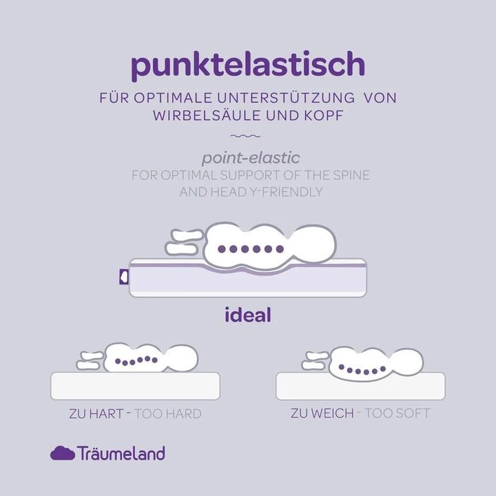 Produktbild Träumeland Babymatratze Softwash (140 x 70 cm)