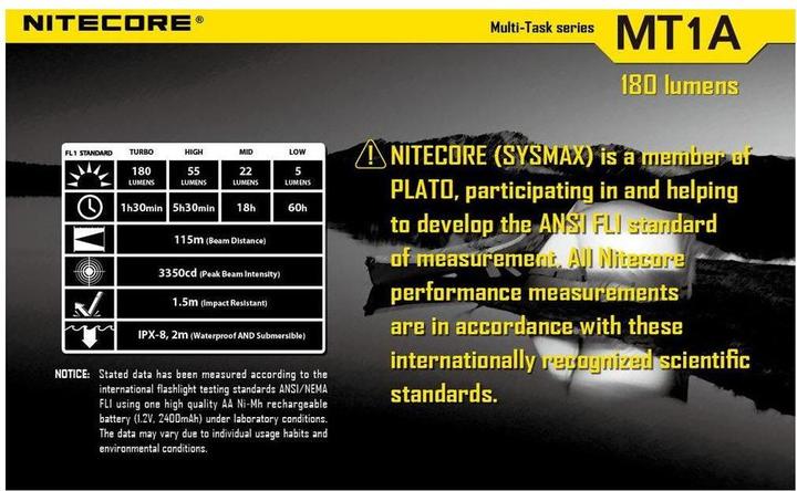 Image du produit Nitecore Mt1a (10.50 cm, 180 lm)