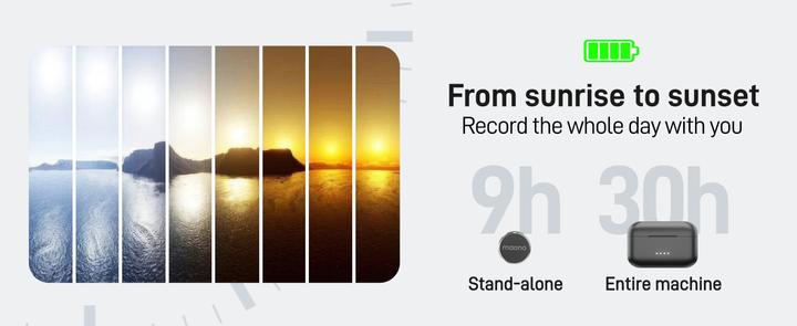 Actual product image Maono WM650 A2 Microphone