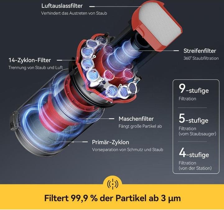 Actual product image DEM-T50W STATION