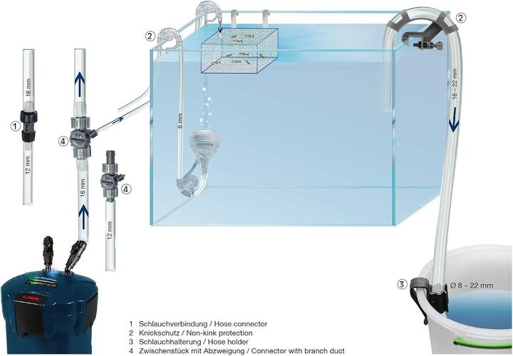 Produktbild Sera UVC-Xtreme Aussenfilter (800 l, Aussenfilter, Süsswasser)