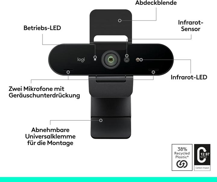 Immagine prodotto Logitech Brio (13 Mpx)