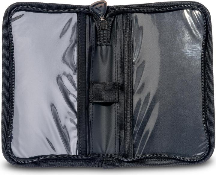 Image du produit AnacondA License Wallet