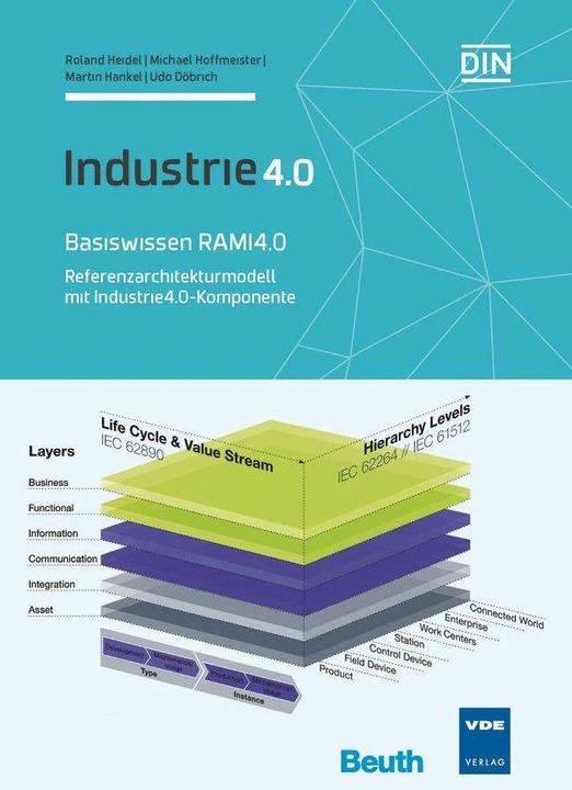 Produktbild Basiswissen RAMI 4.0 (Deutsch, DIN e.V., Martin Hankel, Michael Hoffmeister, Roland Heidel, Udo Döbrich, 2017)