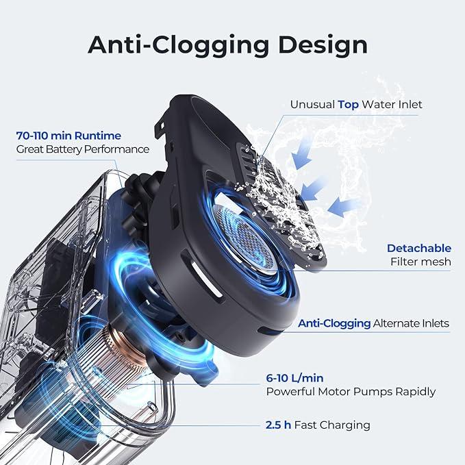 Productafbeelding Flextailgear Max Shower