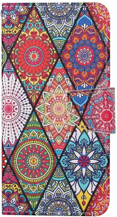 Actual product image Cover-Discount Poco M6 Pro / Redmi Note 13 Pro 4G - Case Cover with motif (Xiaomi Poco M6 Pro, Xiaomi Redmi Note 13 Pro 4G)