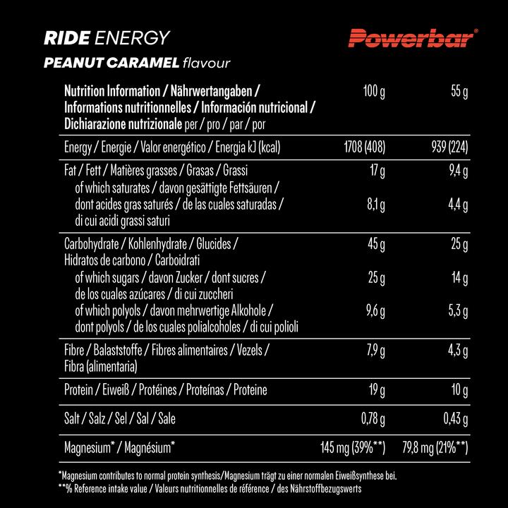 Nutritional values and ingredients Powerbar Ride Energy (990 g, 18 pcs.)