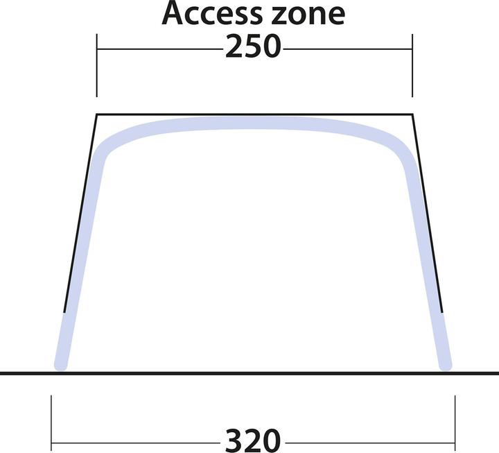 Actual product image Outwell Touring Canopy Air (Awning, 5.60 kg)