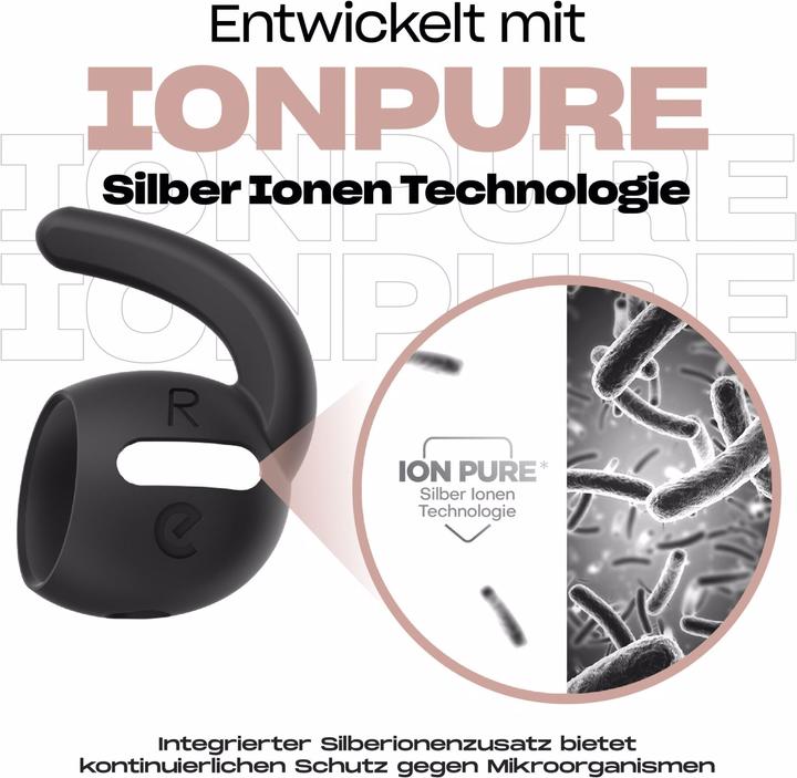 Actual product image Keybudz EarBuddyz for AirPods Pro Black (AirPods Pro)